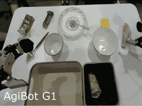 GR00T policy running on the AgiBot G1
