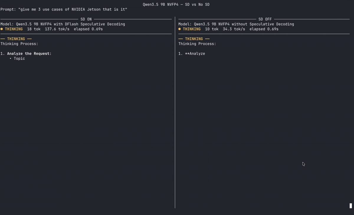 Qwen3.5 9B NVFP4 generating the same prompt with DFlash speculative decoding enabled on the left and disabled on the right